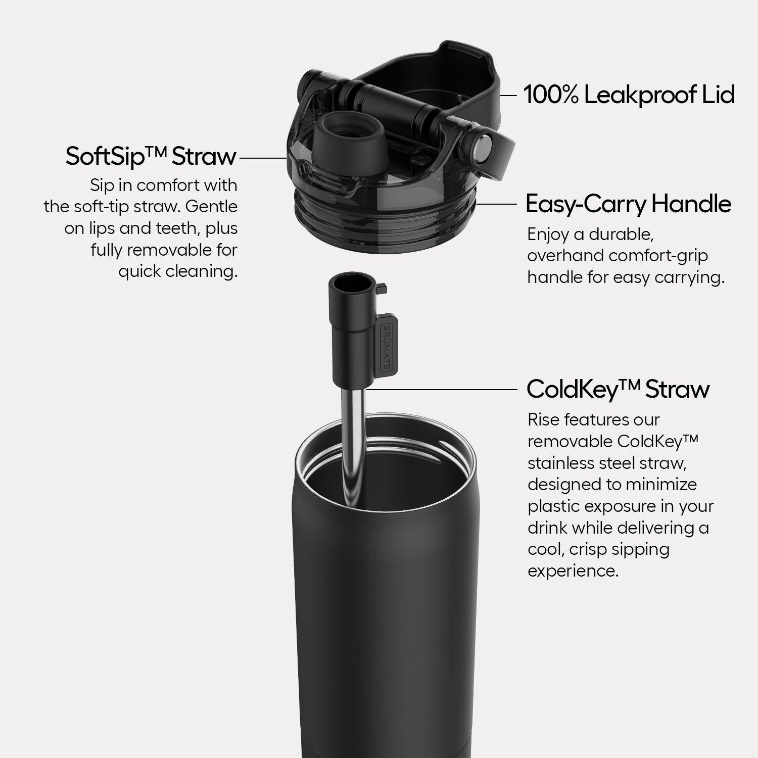 rise-35oz-i1 Rise-PDP-AltImage_2.png