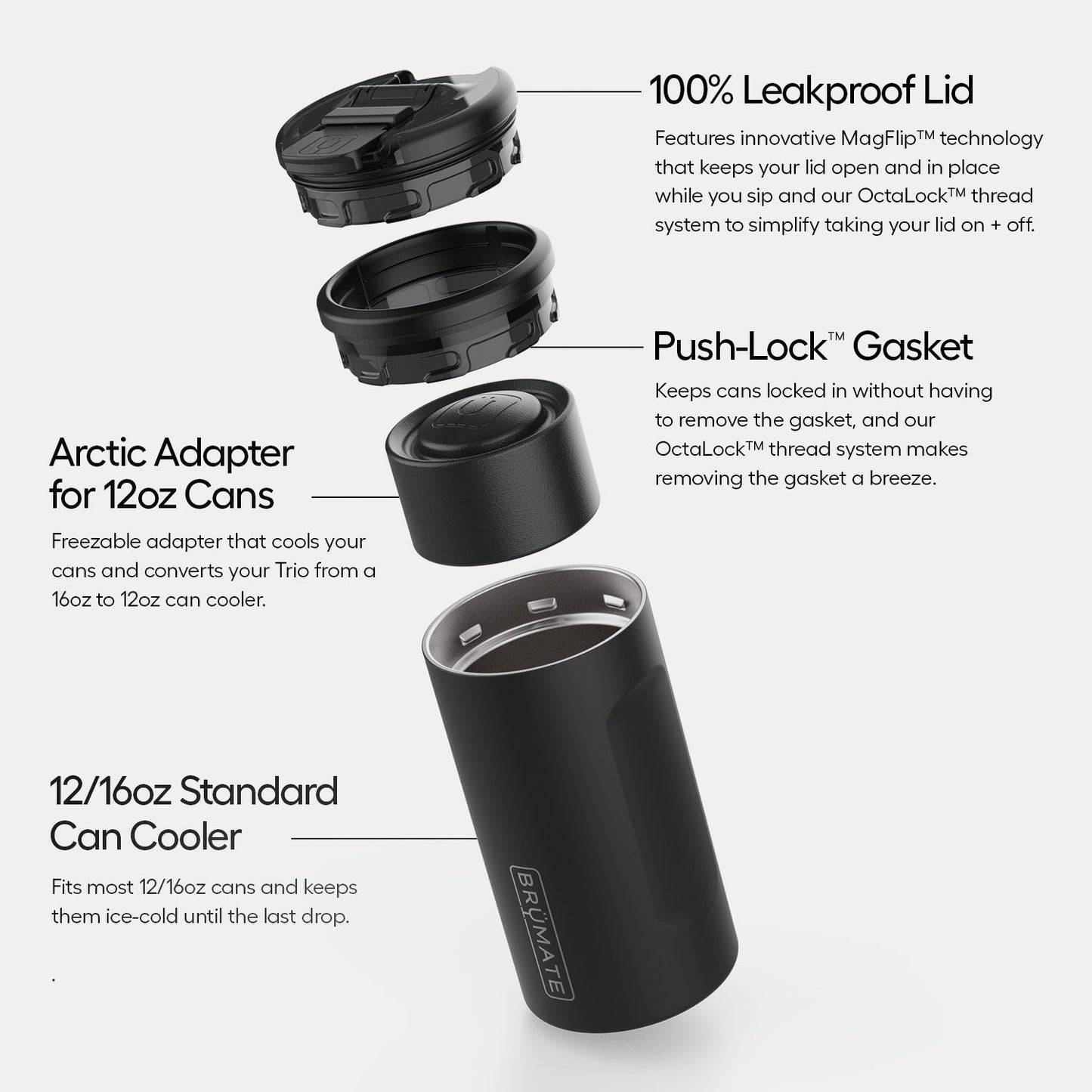 hopsulator-trio-v2-w8 Trio-v2-Alt-Image_1.jpg
